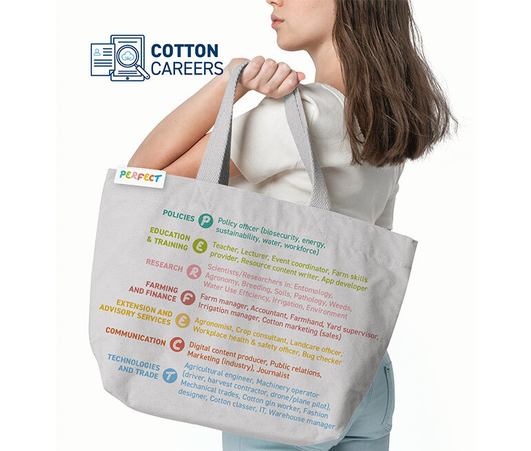 PERFECT cotton careers