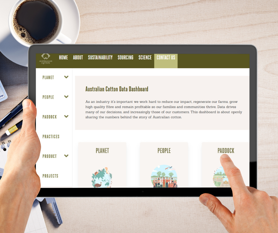The Cotton Data dashboard reports information from across a range of metrics including production, yield, quality, and social and environmental sustainability.